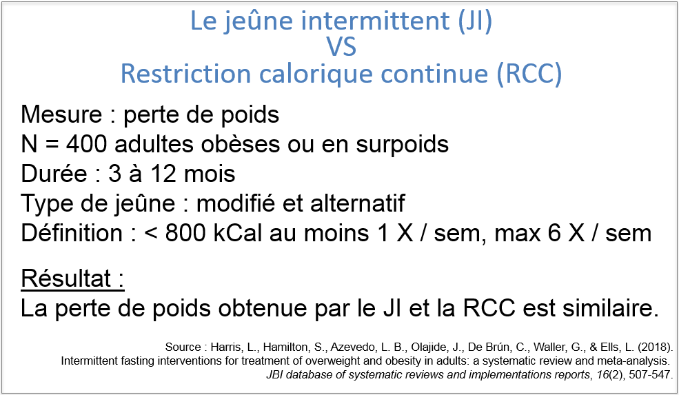 Diètes émergentes : le jeûne intermitent -1 conférence de Catherine Lefebvre au Congrès annuel de médecine 2019 - Médecins francophones du Canada